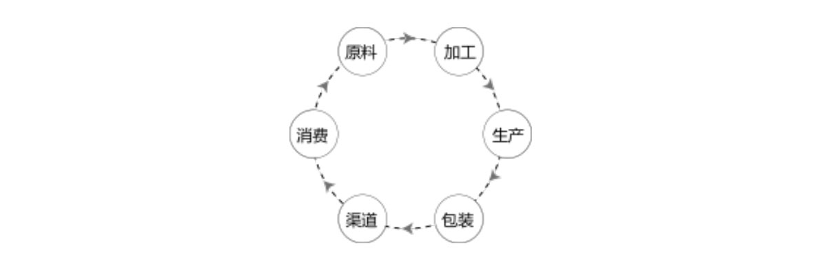 1666254845642734.jpg 观点-内页02.jpg