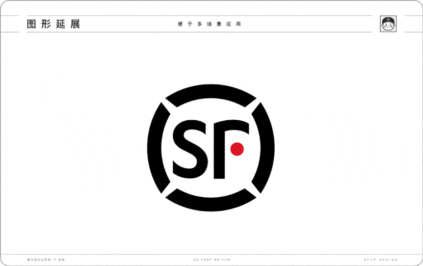 顺丰也有品牌 IP 形象了！