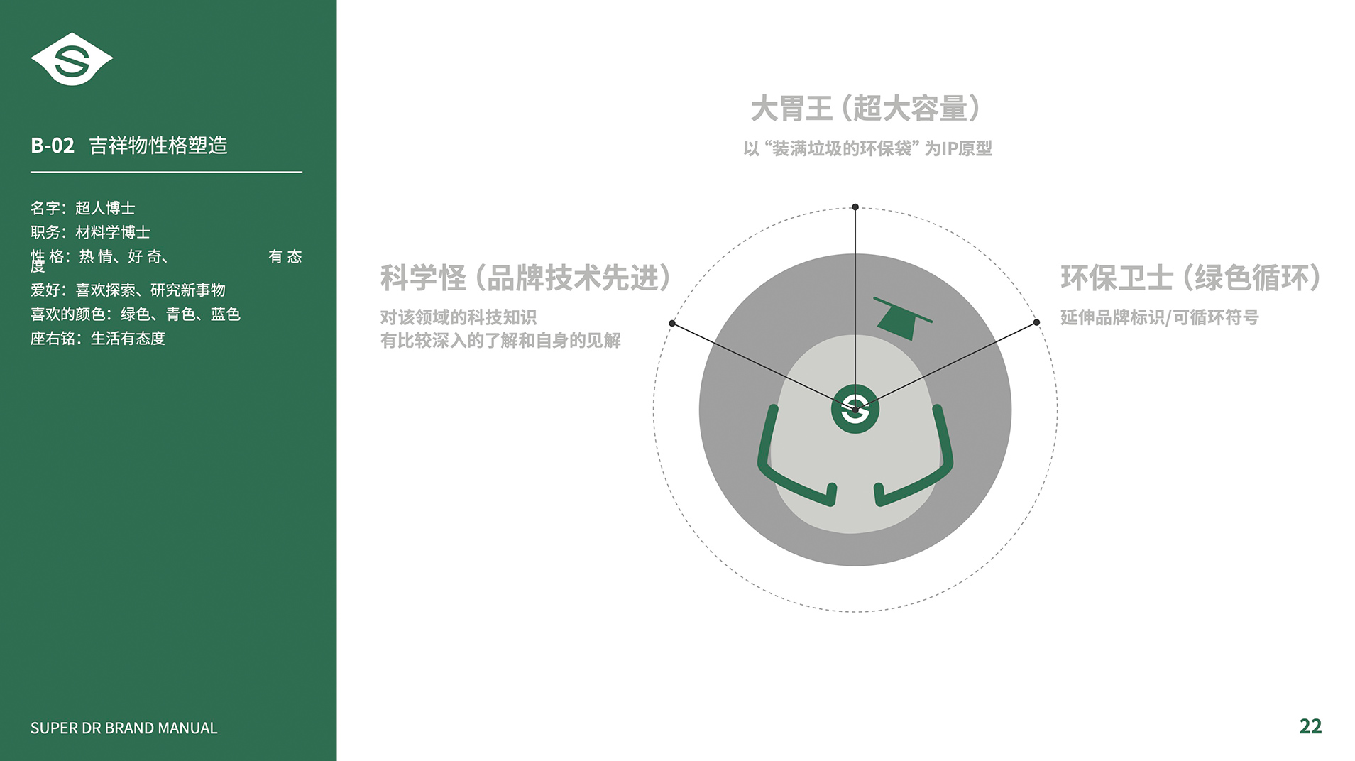 超人博士